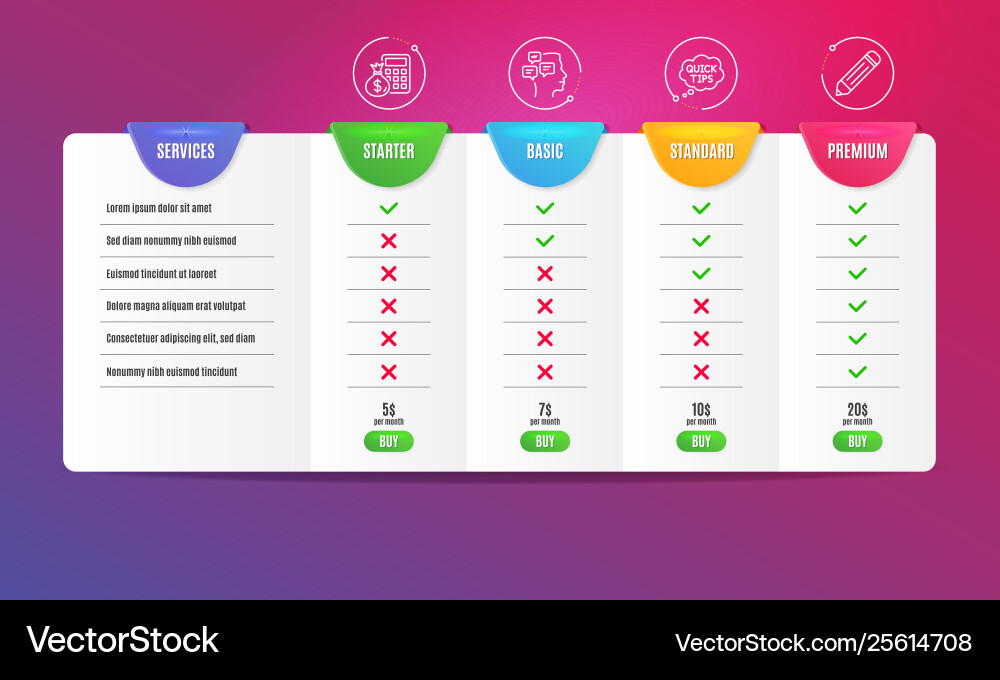Messages quick tips and finance calculator icons Messages quick tips and finance calculator icons vector image