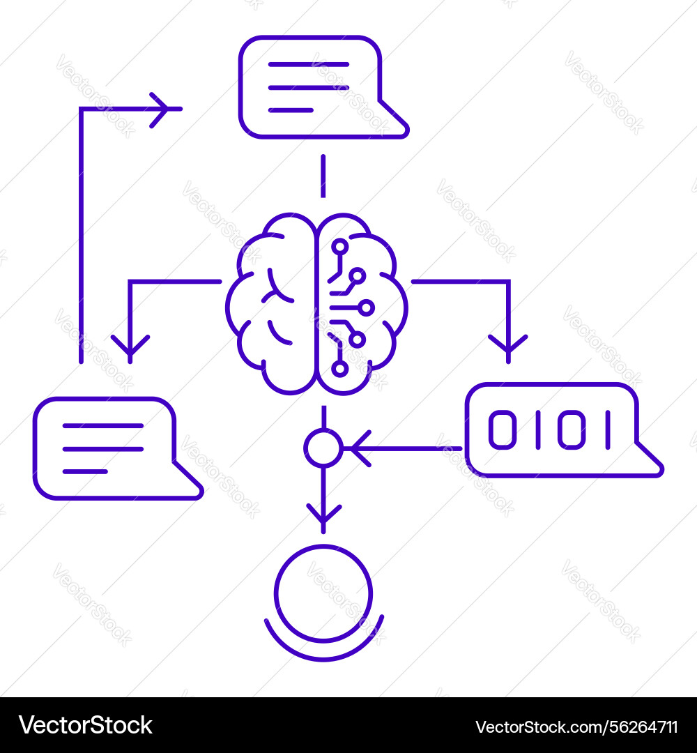 Ai text processing neural brain icon design Ai text processing neural brain icon design vector image