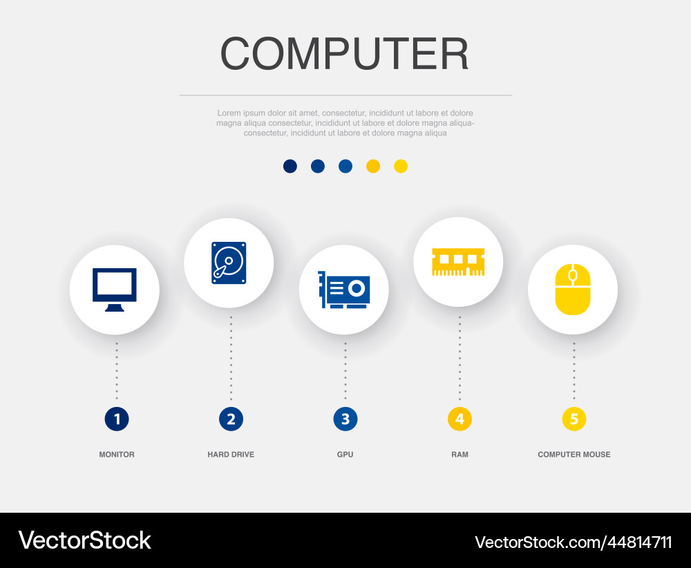 Monitor hard drive gpu ram computer mouse Vector Image