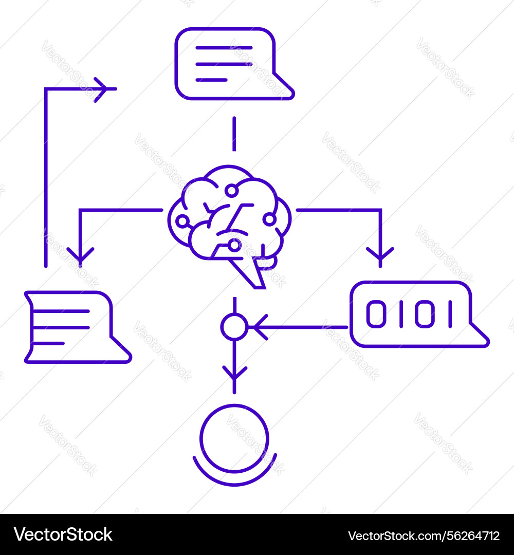 Predictive machine learning text diagram icon Predictive machine learning text diagram icon vector image