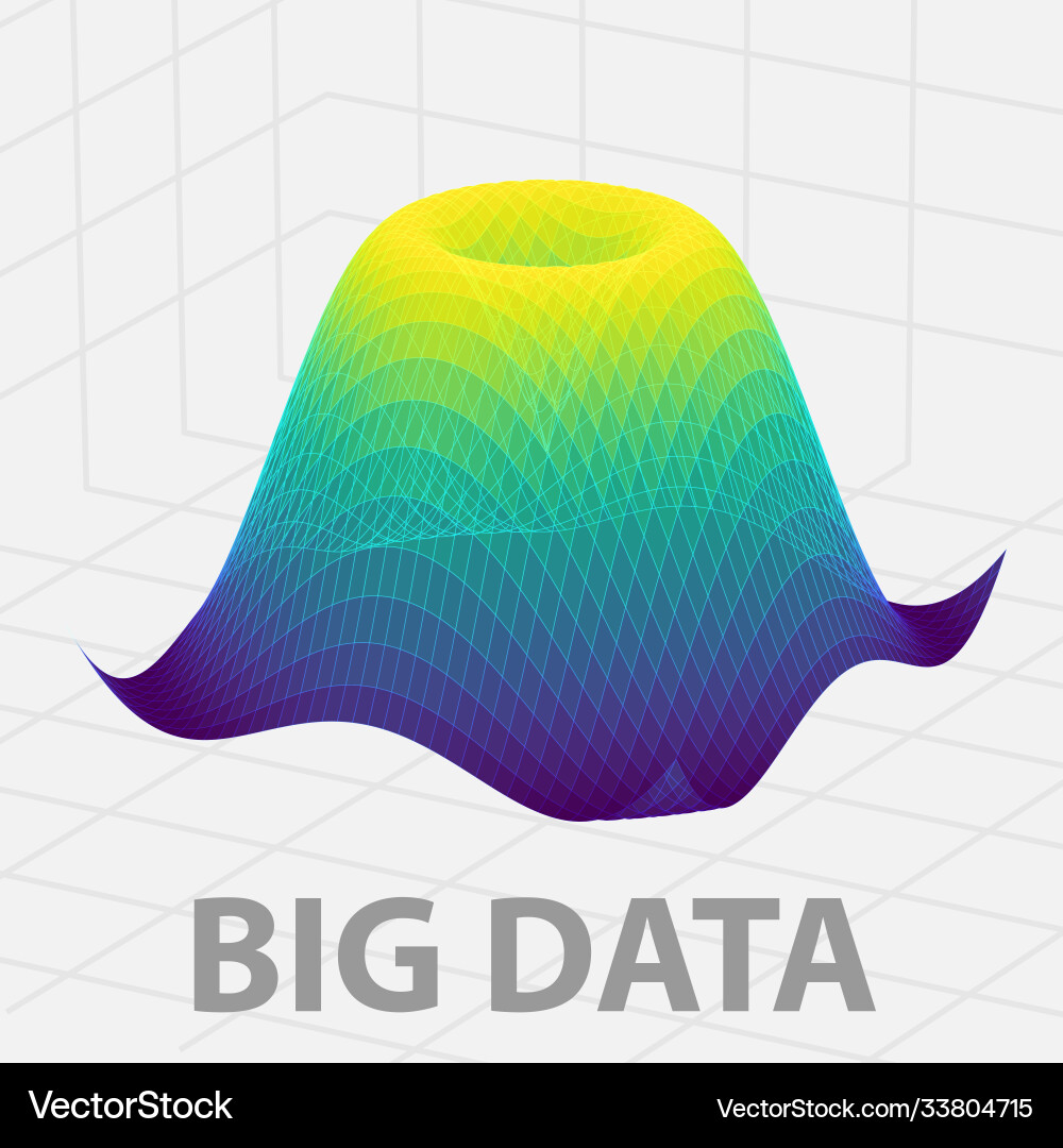 Big data 3d graph vector image