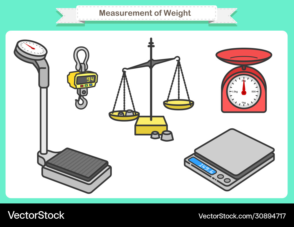 Measurement weight objects such as vector image