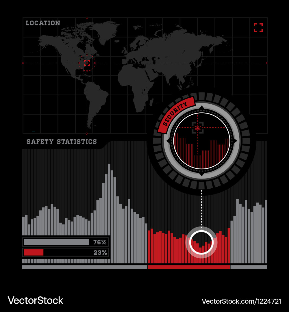 Security Radar & Monitoring System vector image