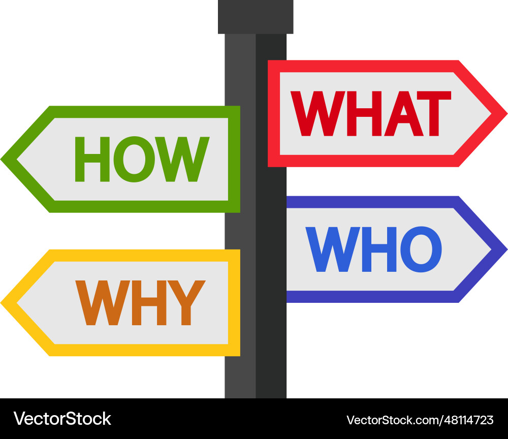 Pointer with questions icon Vector Image