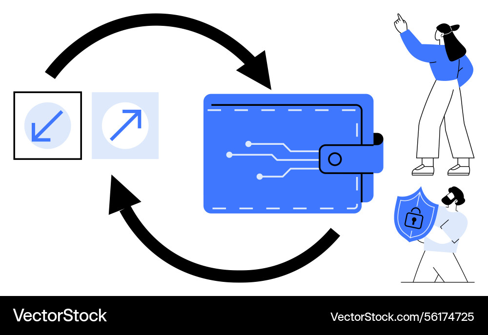 Digital wallet with arrows symbolizing Digital wallet with arrows symbolizing vector image