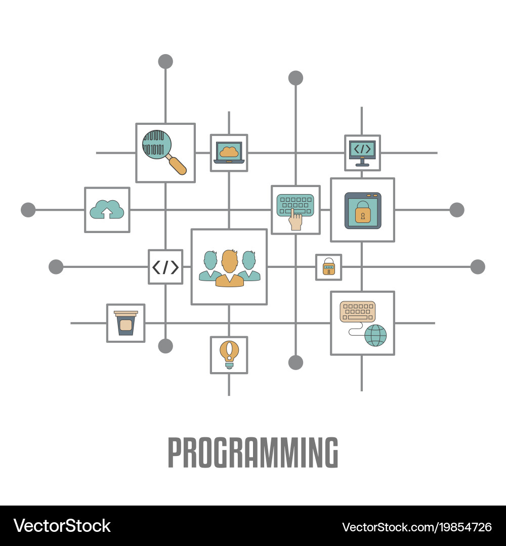 Coding and programming concept vector image