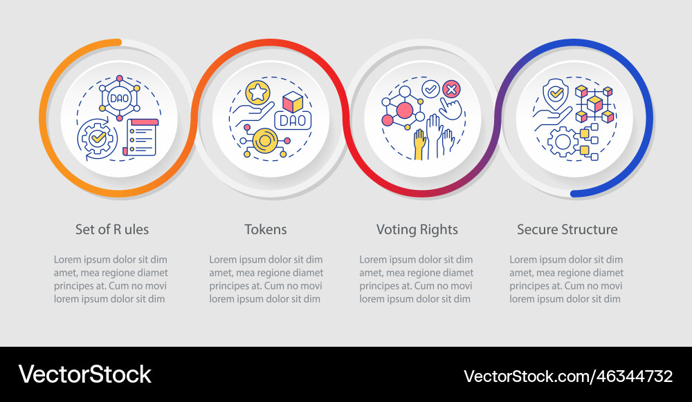 Dao elements loop infographic template Dao elements loop infographic template Vector Image