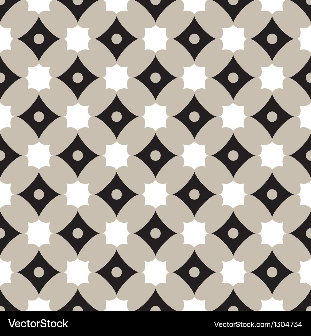 Retro Scroll Pattern vector image