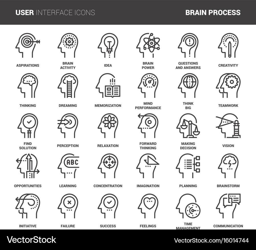 Brain Process Icons - Thinking Set vector image