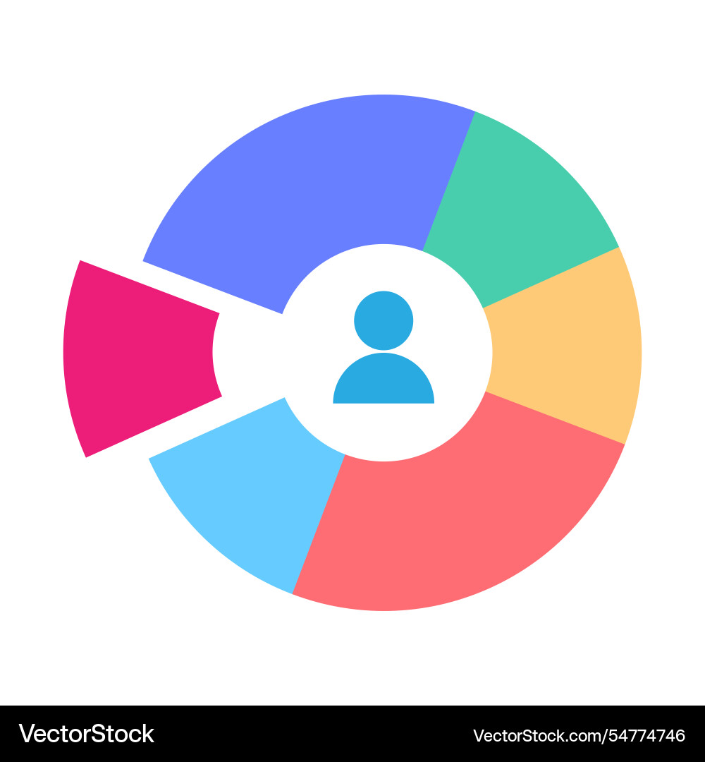 Audience segmentation a flat color element forms Audience segmentation a flat color element forms Vector Image