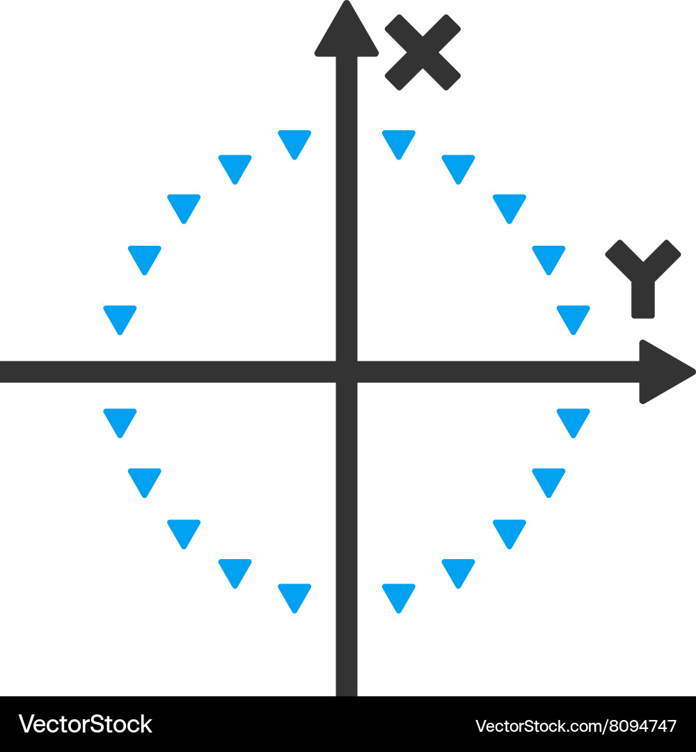 Dotted circle plot flat symbol vector image