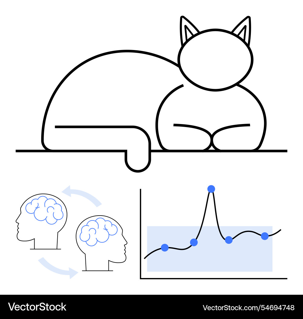 Abstract cat design with brain connectivity Abstract cat design with brain connectivity vector image