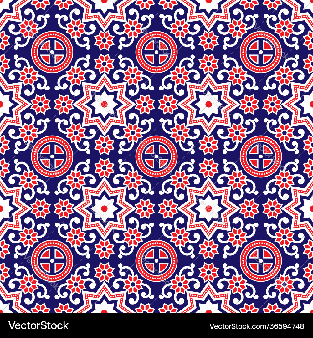 Sindhi ajrak pattern vector image