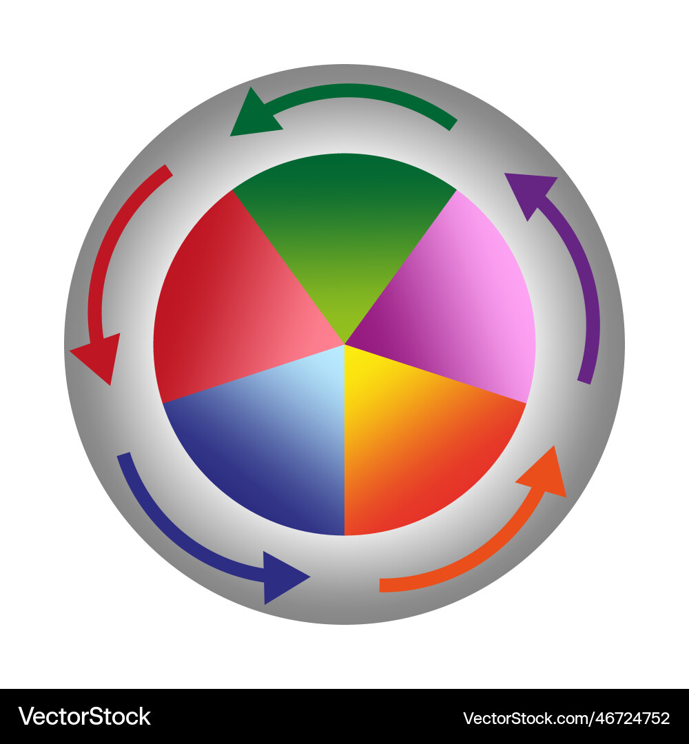 Circular chart element pie with arrows Circular chart element pie with arrows vector image