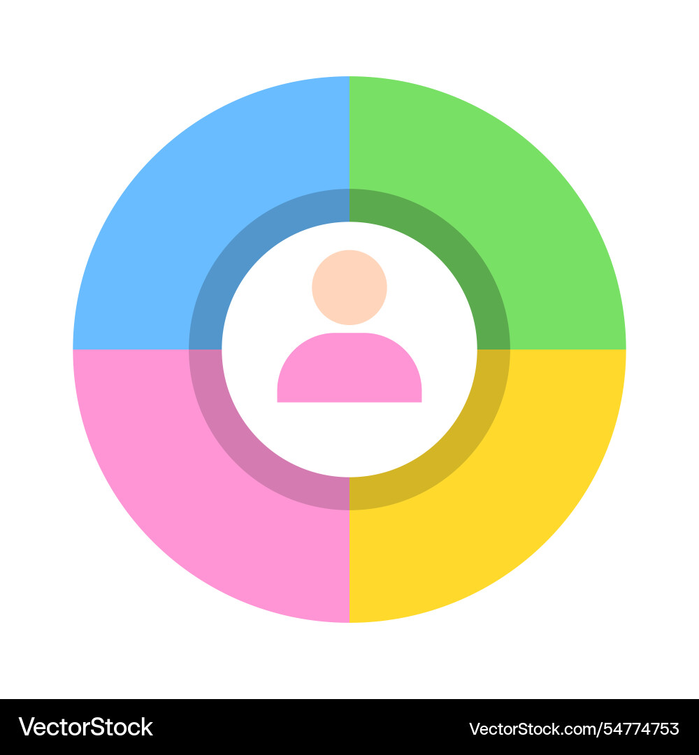 Audience segmentation a flat color element forms Audience segmentation a flat color element forms Vector Image