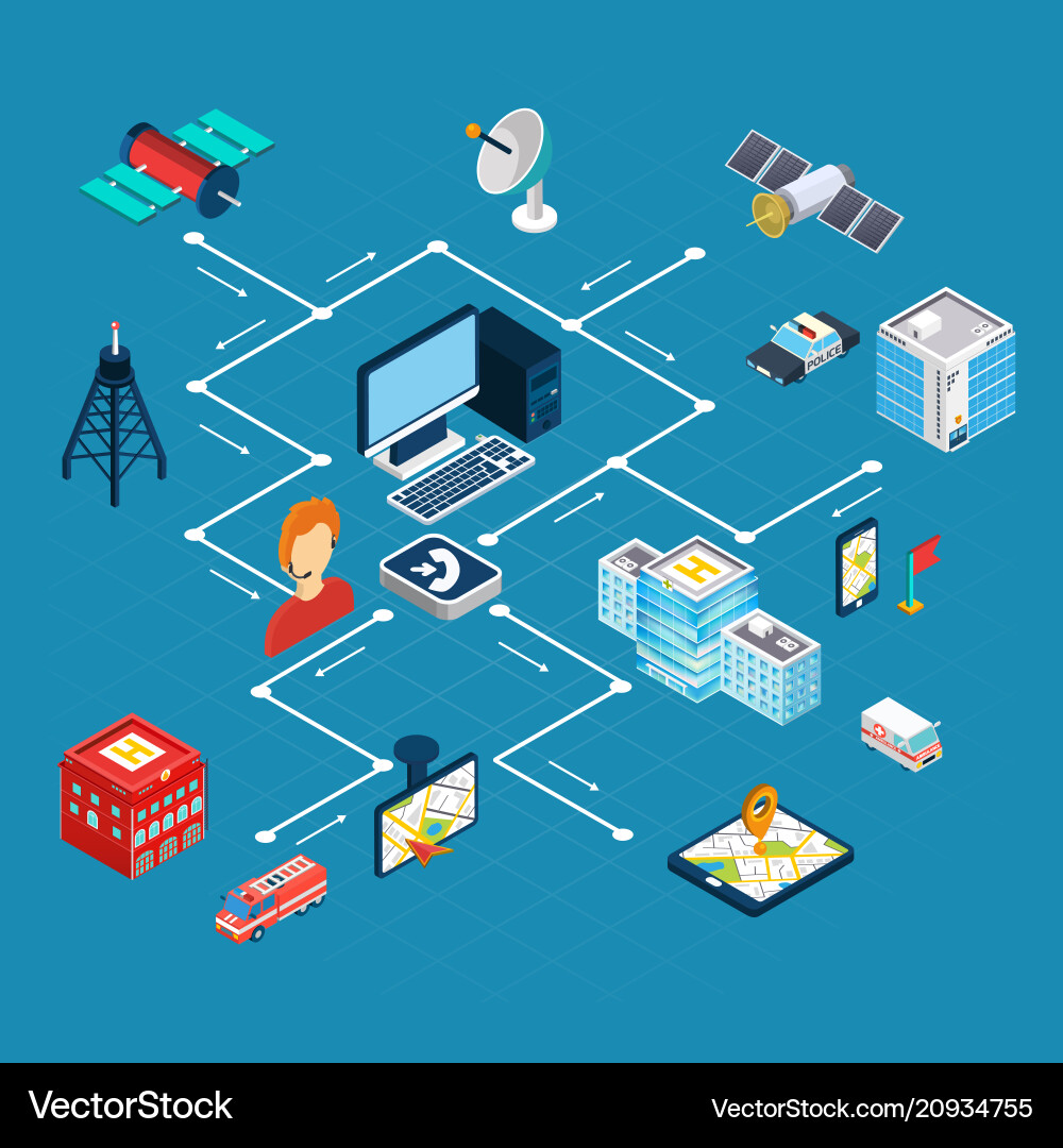 Navigation isometric flowchart Navigation isometric flowchart vector image