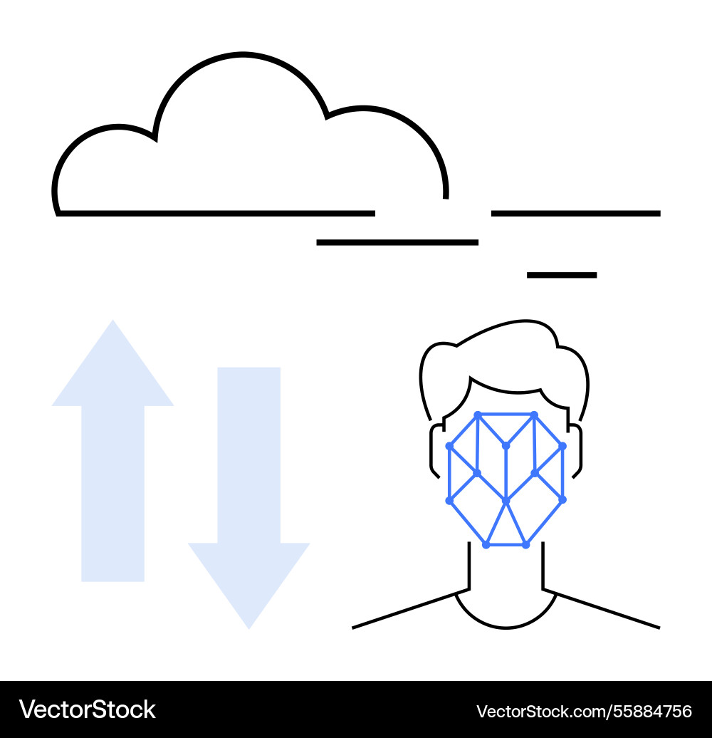Cloud-based facial recognition with data transfer Vector Image