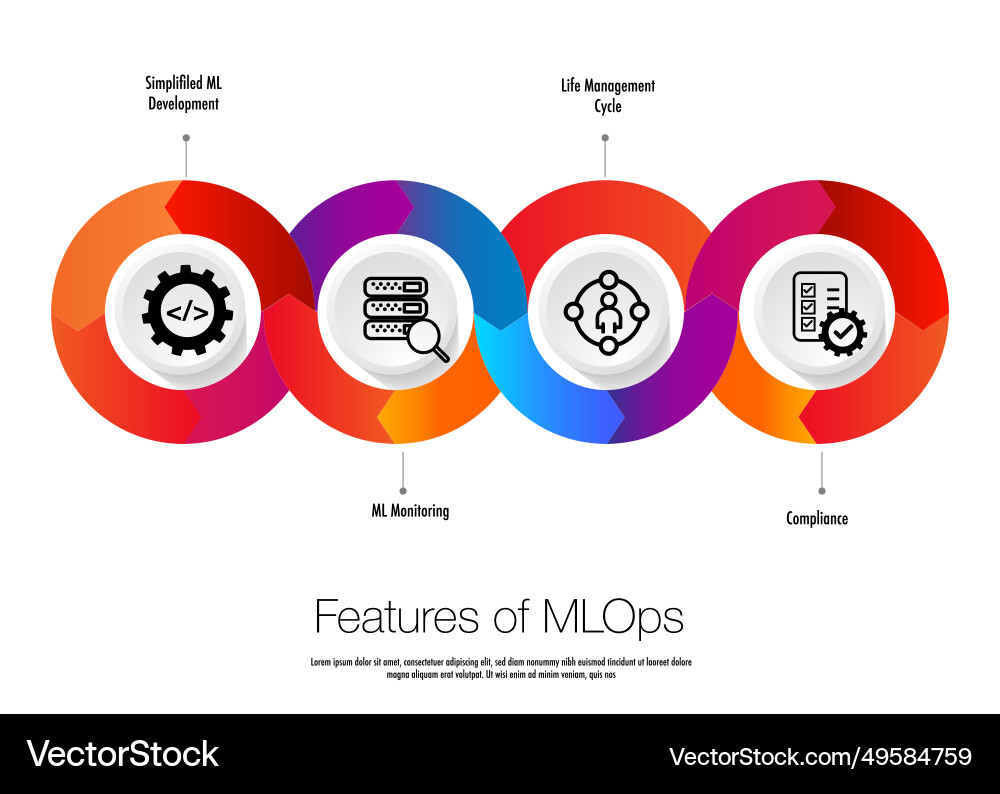 Feature ml vector image