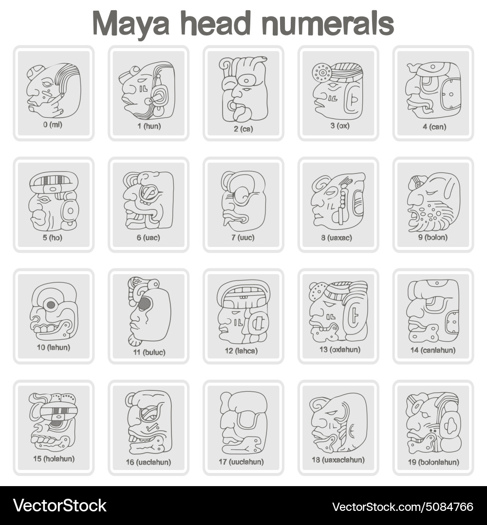 Maya Numerals Glyphs - Ancient Codex Icons Vector Image