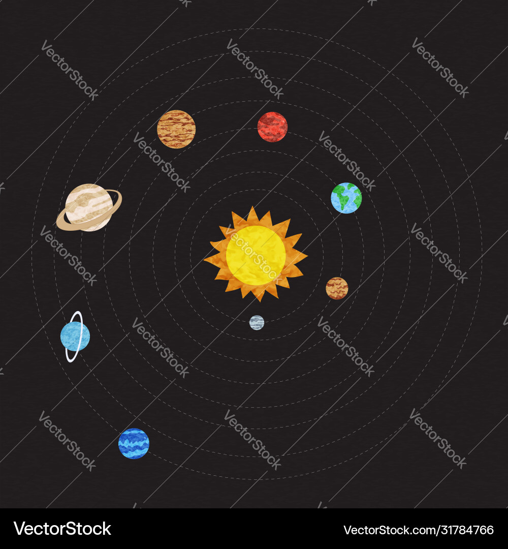Solarsystem Weltraumplaner Orbit Bildungsführer Solarsystem Weltraumplaner Orbit Bildungsführer vektorbild