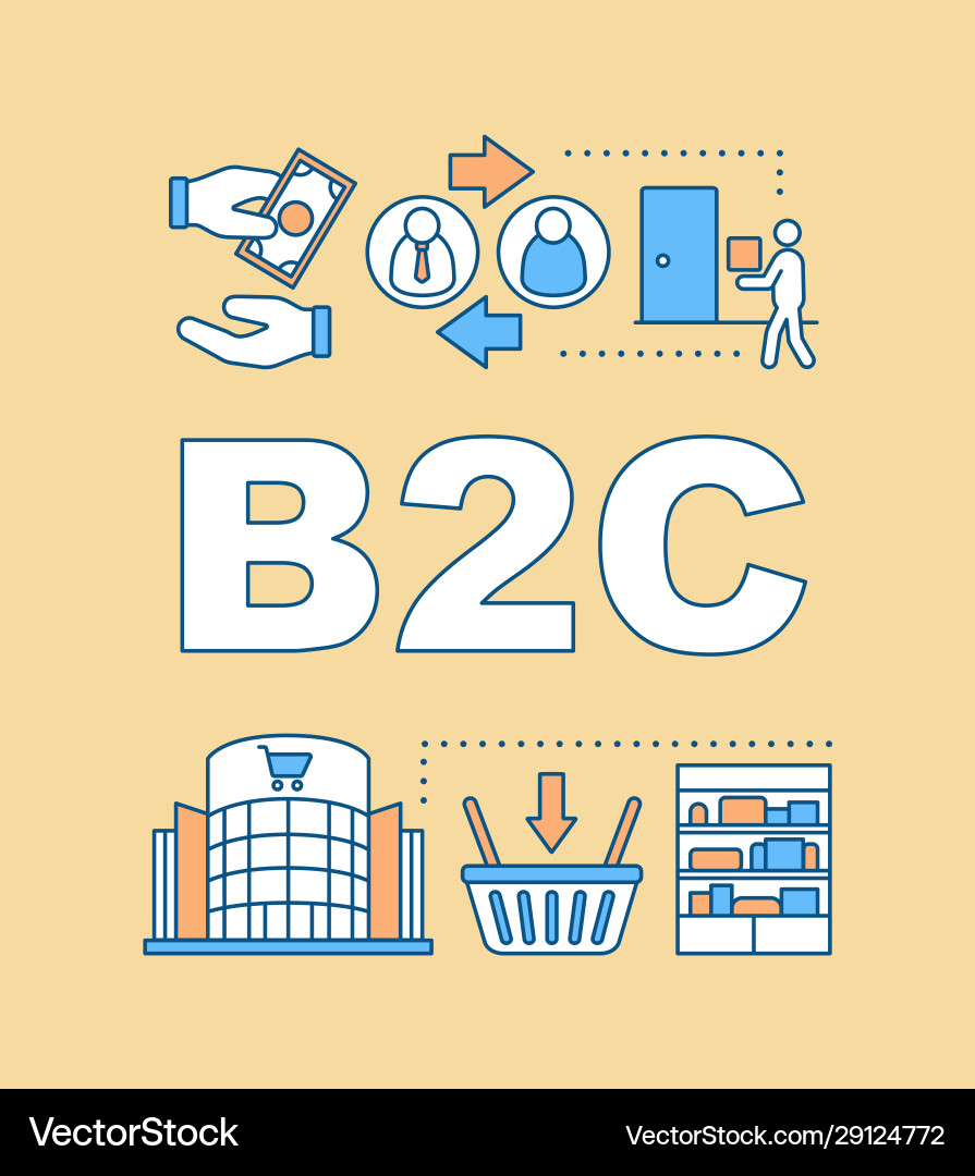 B2c word concepts banner B2c word concepts banner vector image