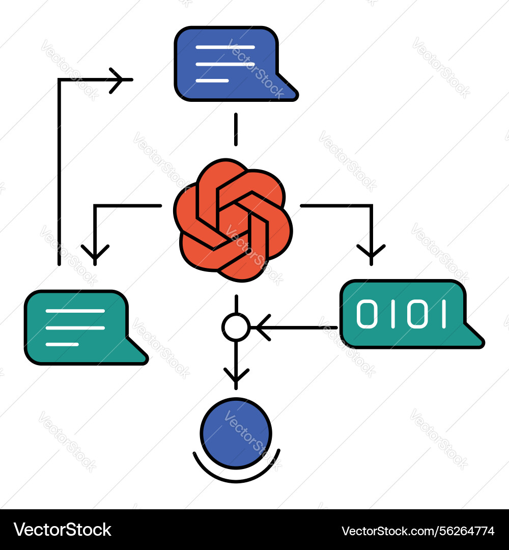 Chatgpt ai Textverarbeitung Modell nlp icon design Chatgpt ai Textverarbeitung Modell nlp icon design vektorbild