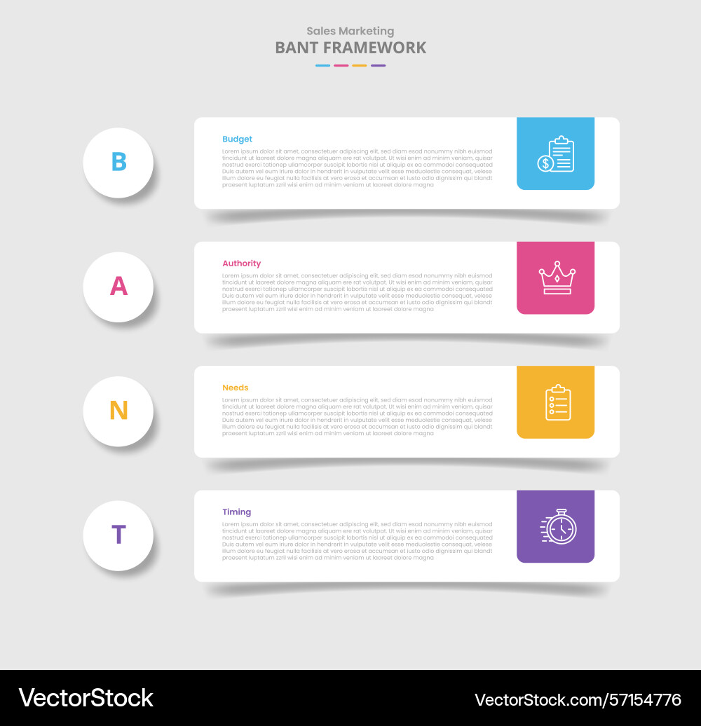 Bant framework for infographic with drop shadow Bant framework for infographic with drop shadow vector image