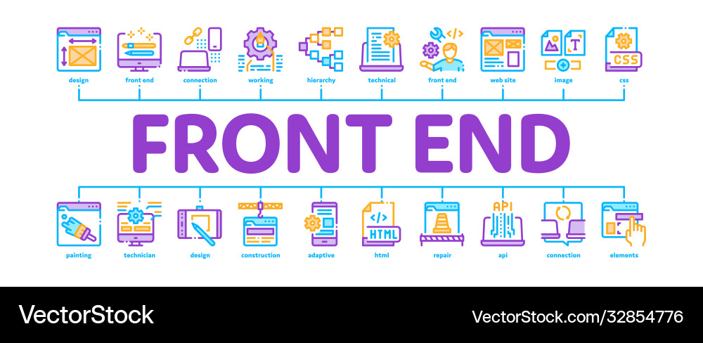 Front end development minimal infographic banner Front end development minimal infographic banner vector image