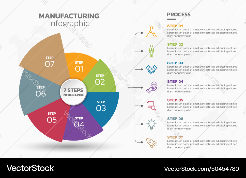 Visual data presentation cycle diagram with 7 vector image