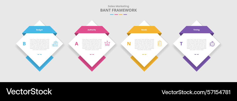 Bant framework for infographic with drop shadow Bant framework for infographic with drop shadow vector image