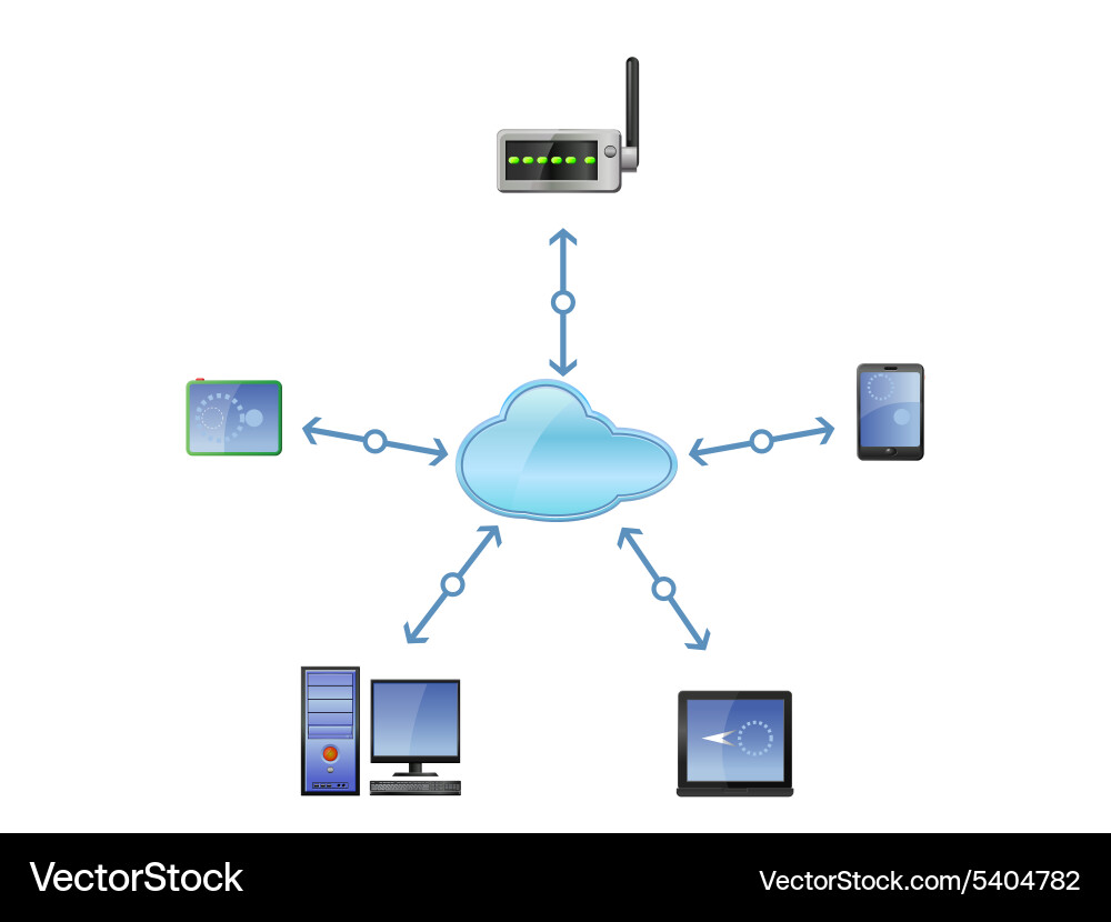 Technology and networking icon set vector image