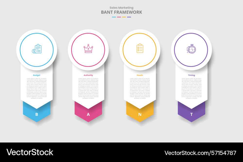 Bant framework for infographic with drop shadow Bant framework for infographic with drop shadow vector image