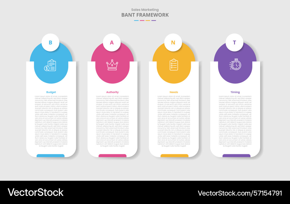 Bant framework for infographic with drop shadow Bant framework for infographic with drop shadow vector image
