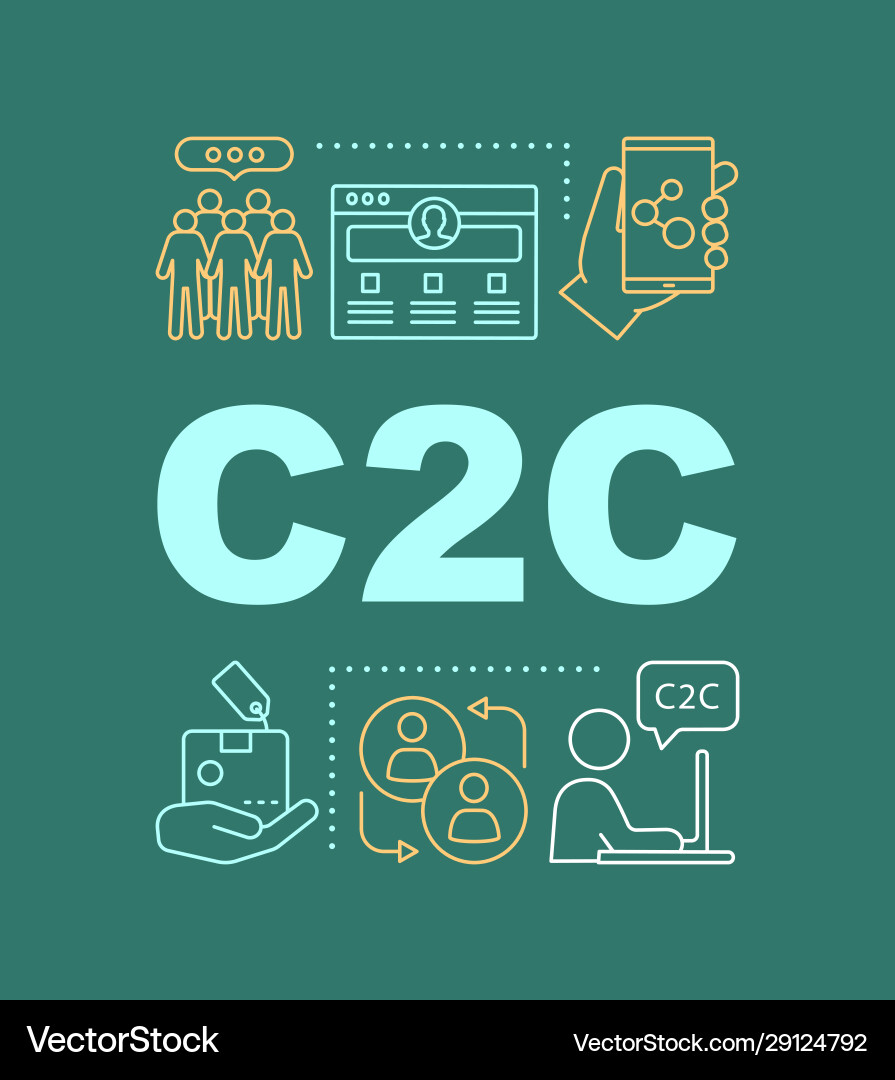 C2c word concepts banner C2c word concepts banner vector image