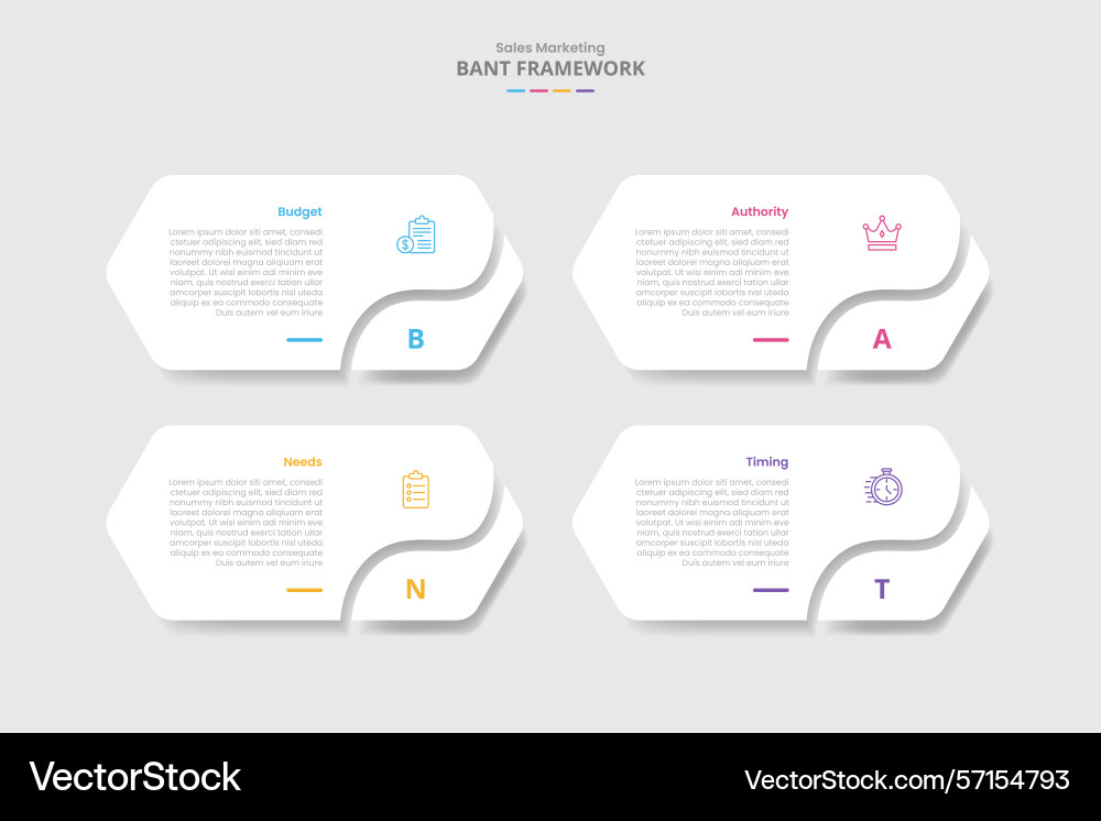 Bant framework for infographic with drop shadow Bant framework for infographic with drop shadow vector image