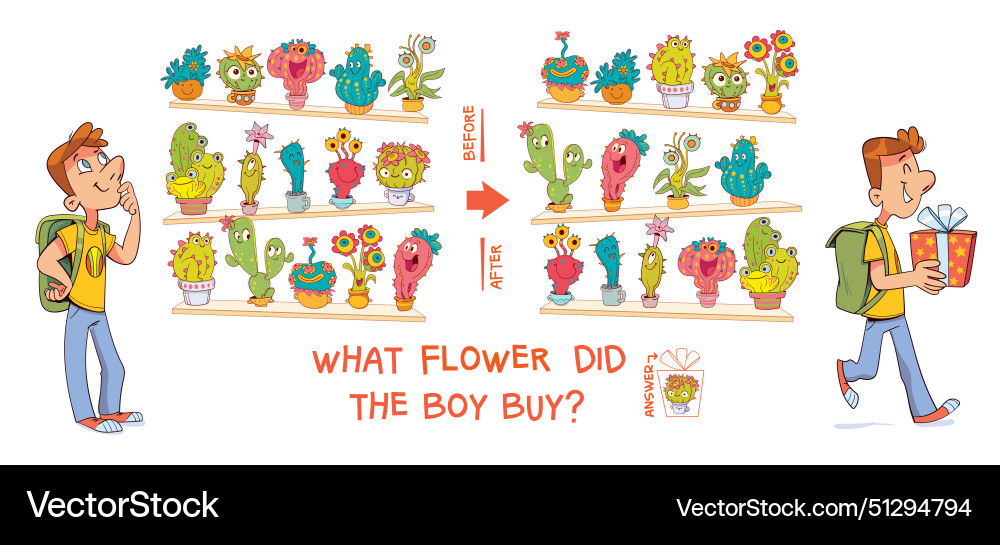 Spot the Differences Puzzle Vector Image