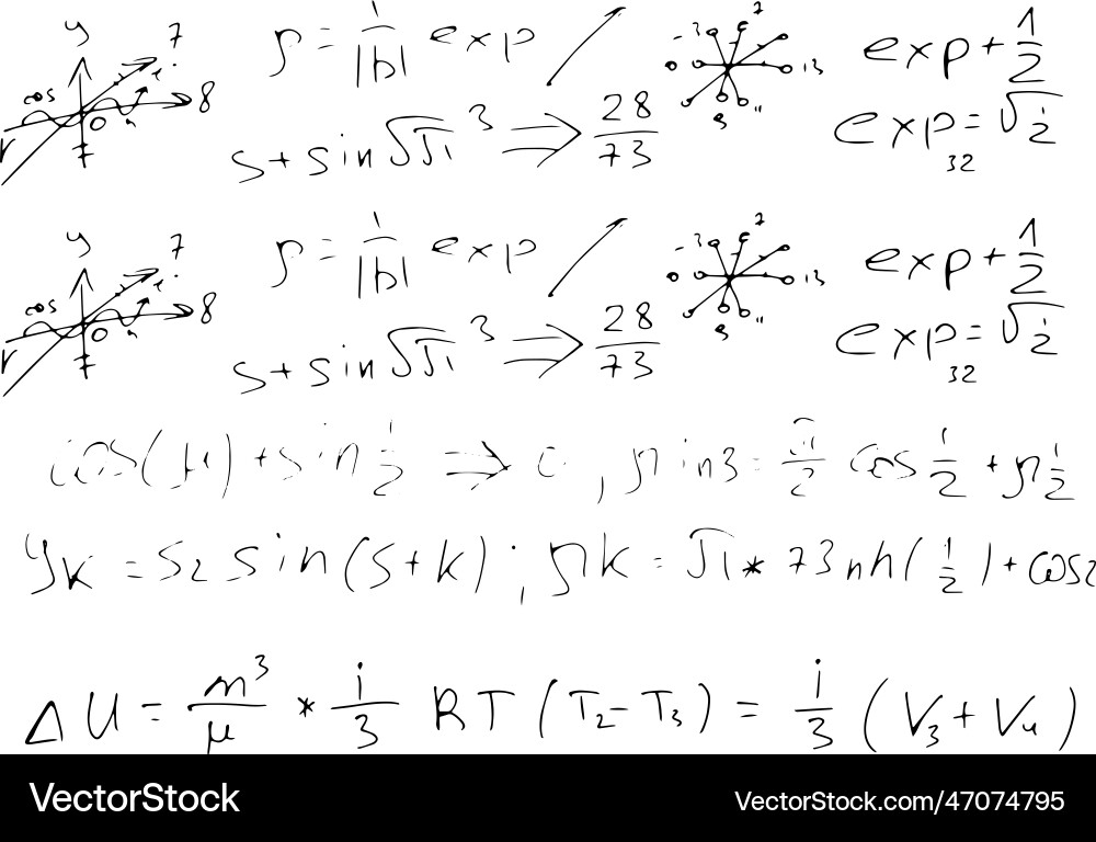 Mathematical scientific formulas and expressions vector image