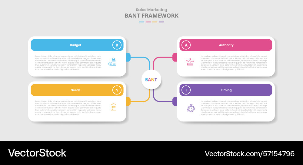 Bant framework for infographic with drop shadow Bant framework for infographic with drop shadow vector image