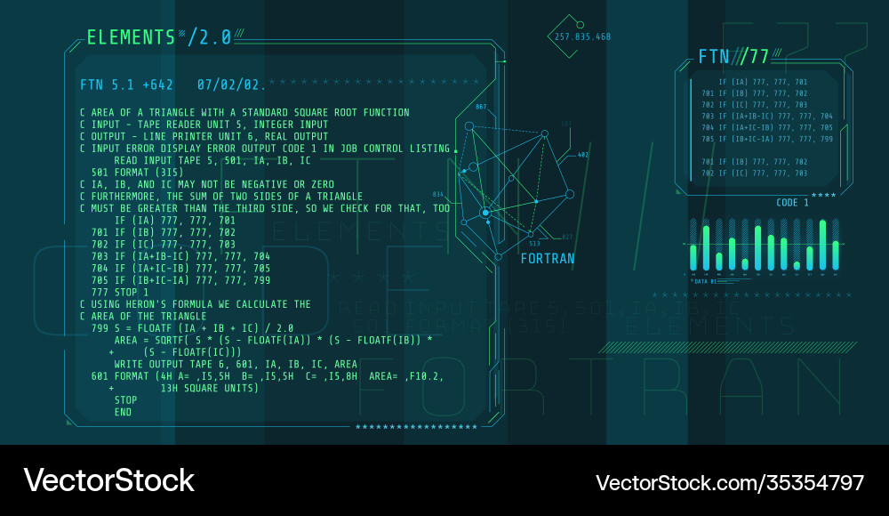 HUD Interface Elemente - Fortran Coding Vektorbild