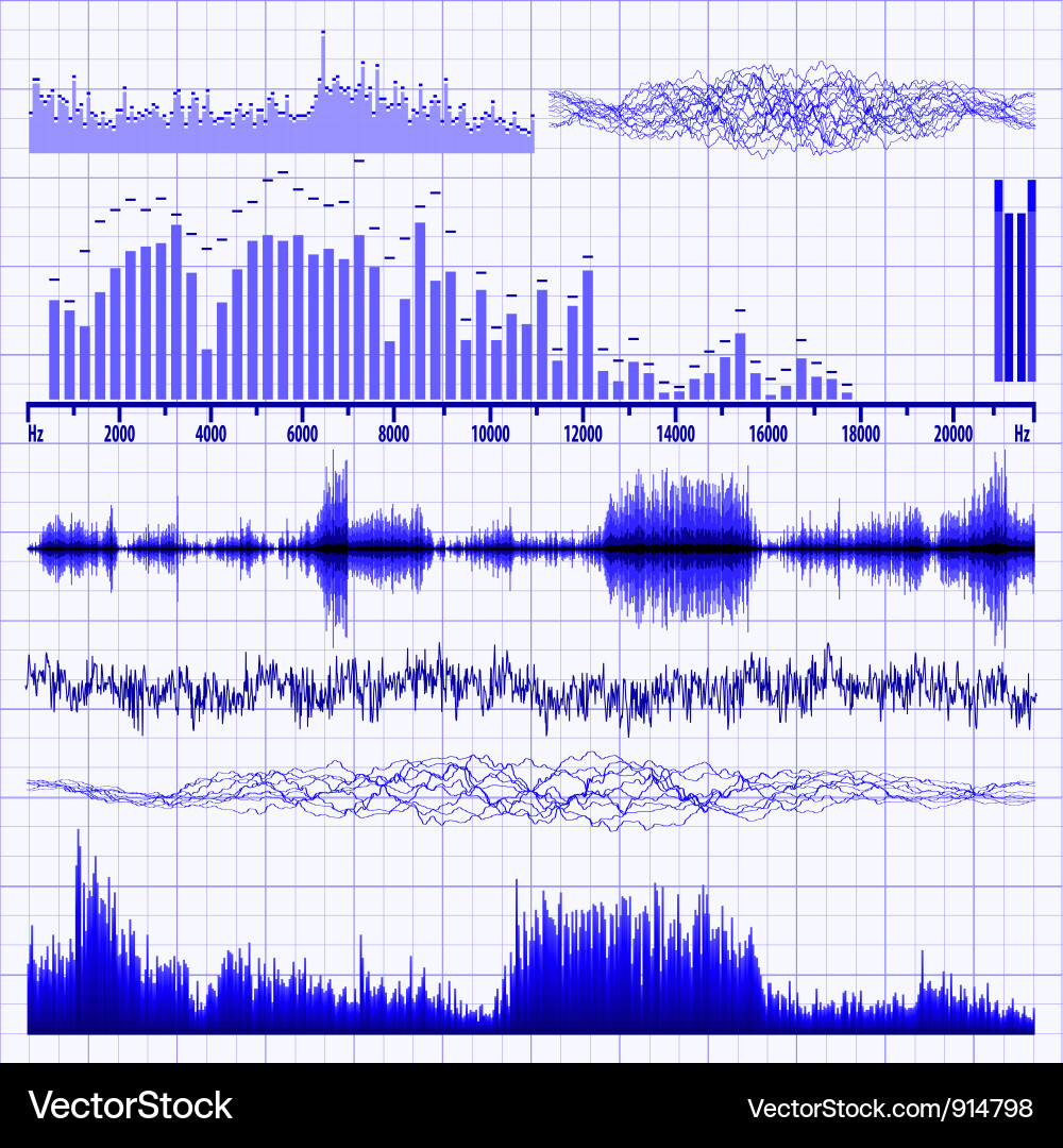 Sound Wave Spectrum Vector Image