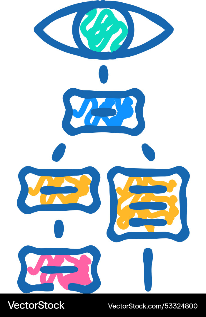 Visual hierarchy ux ui design icon doodle Vector Image