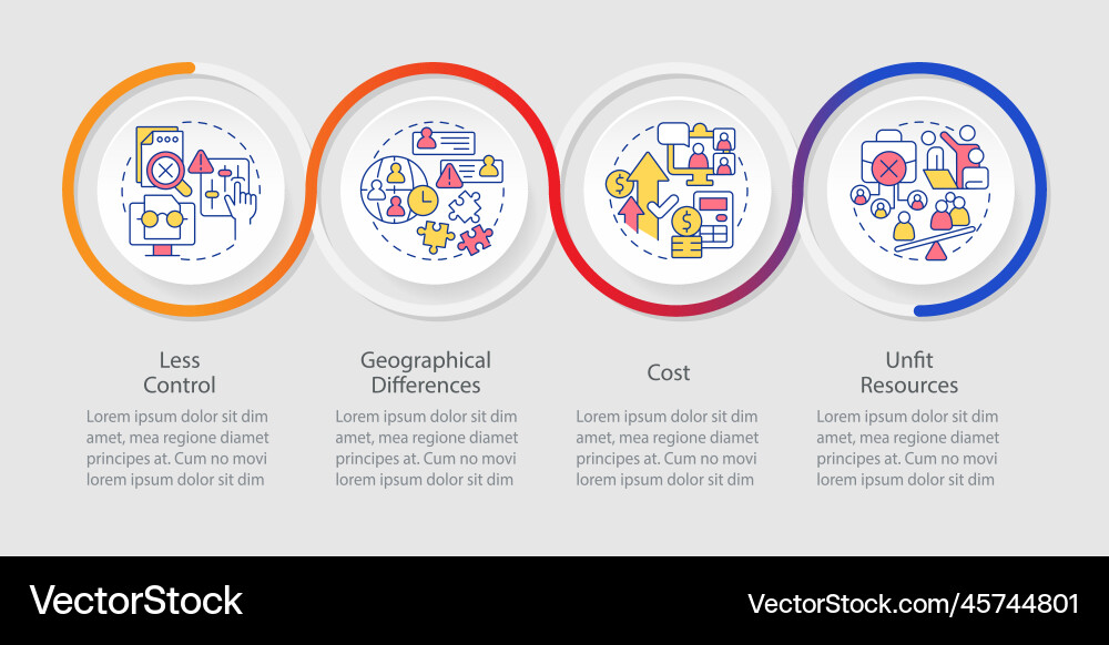 It staffing service disadvantages loop It staffing service disadvantages loop Vector Image