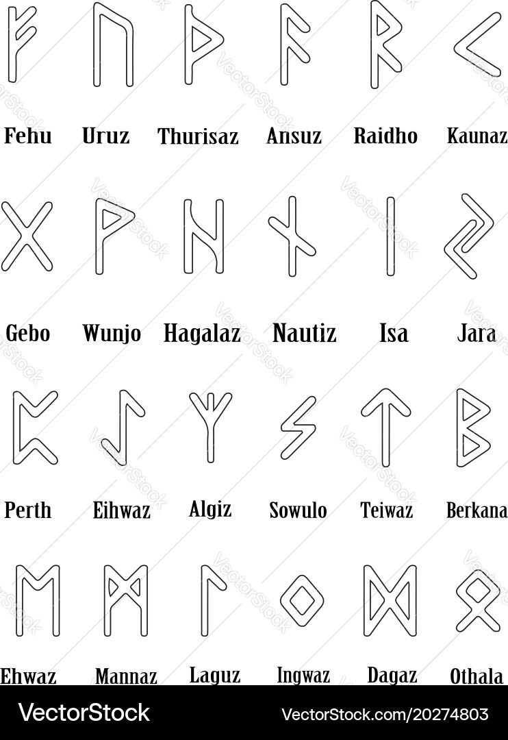 Rune Alphabet Set - Futhark Script vector image