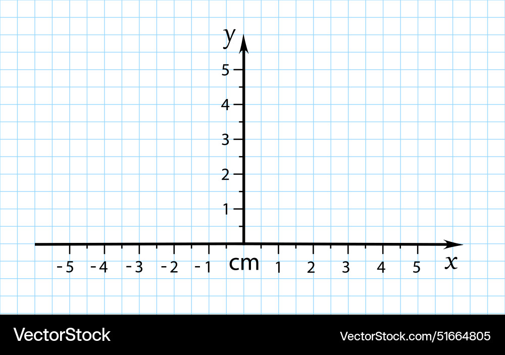 Trigonometrical system of coordinates on graph vector image