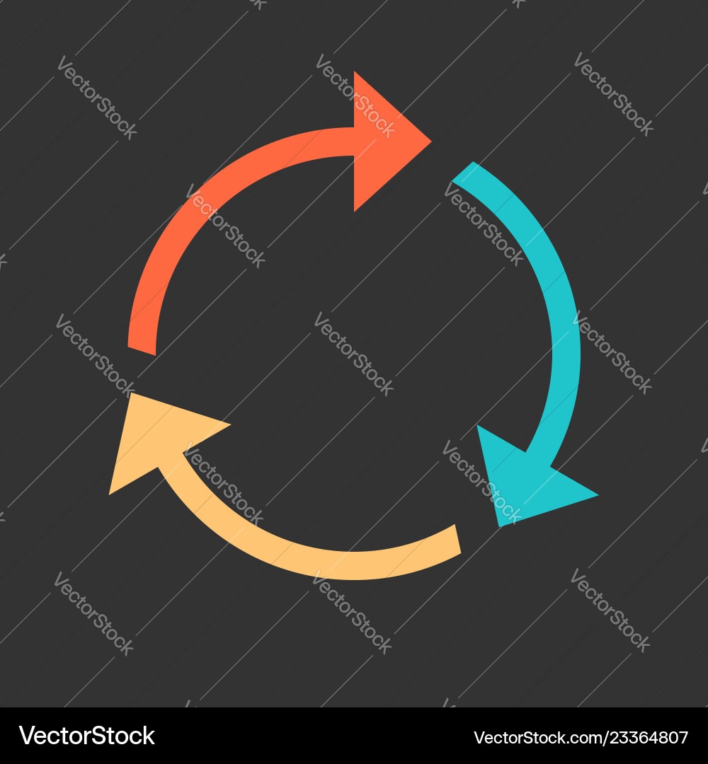 Arrow reload refresh rotation repeat reset sign Arrow reload refresh rotation repeat reset sign vector image