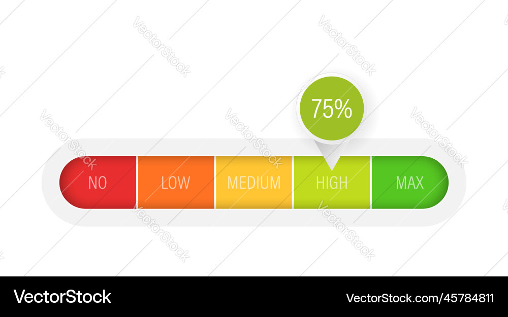 Customer satisfaction meter icon in flat style Vector Image