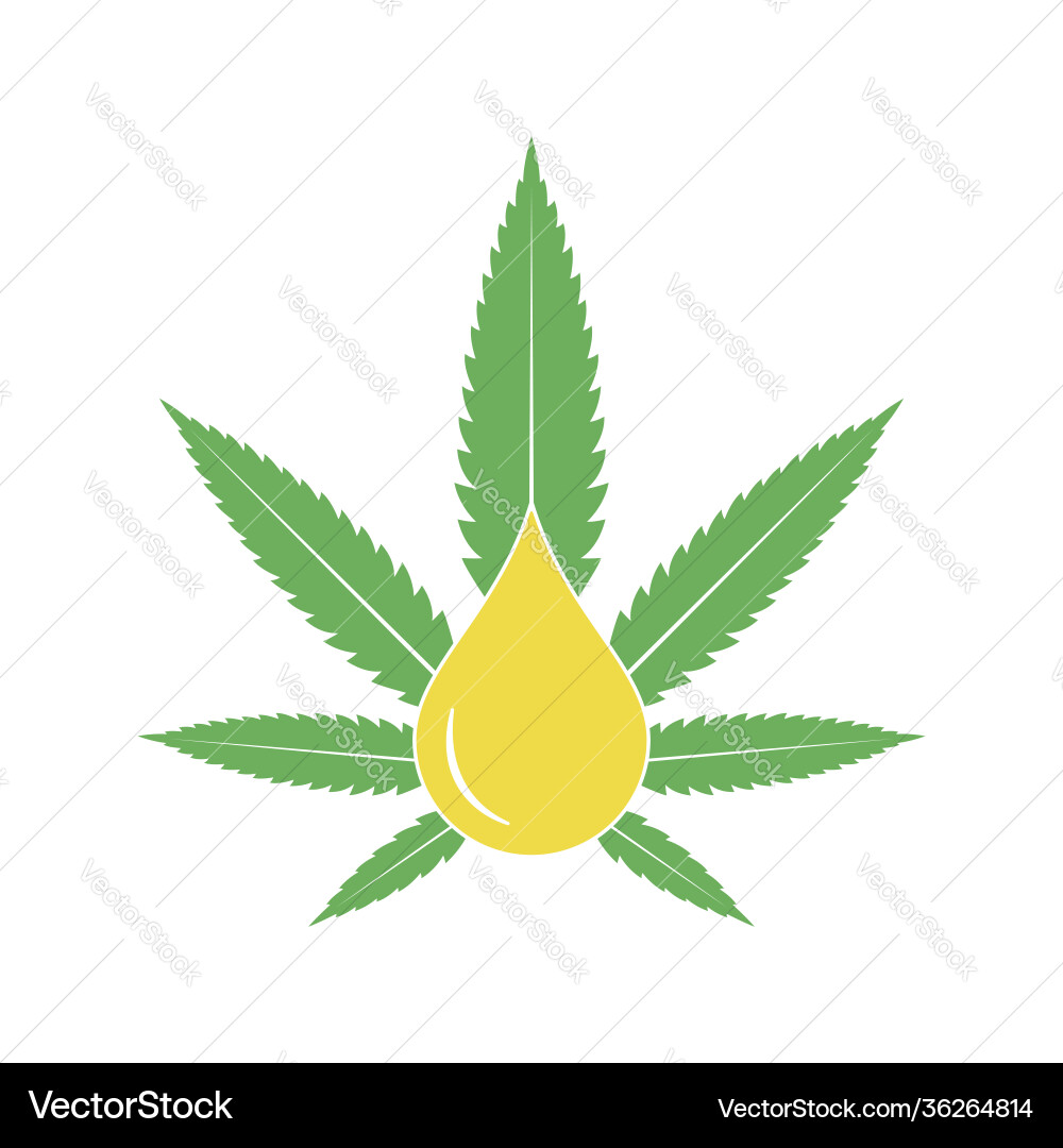 Cbd oil sign