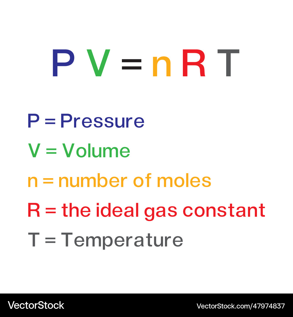 Ideal gas law formula in physics Royalty Free Vector Image