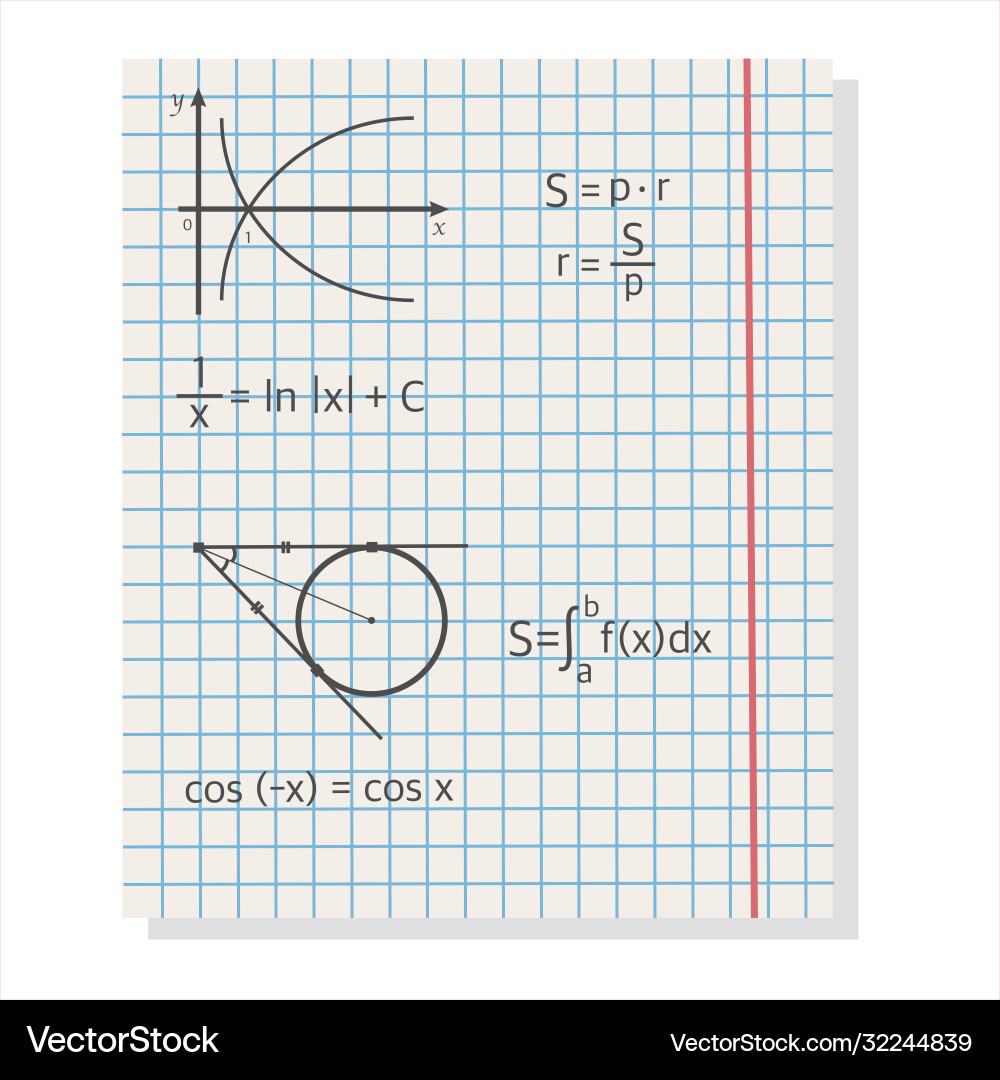A checkered sheet with mathematical formulas A checkered sheet with mathematical formulas Vector Image