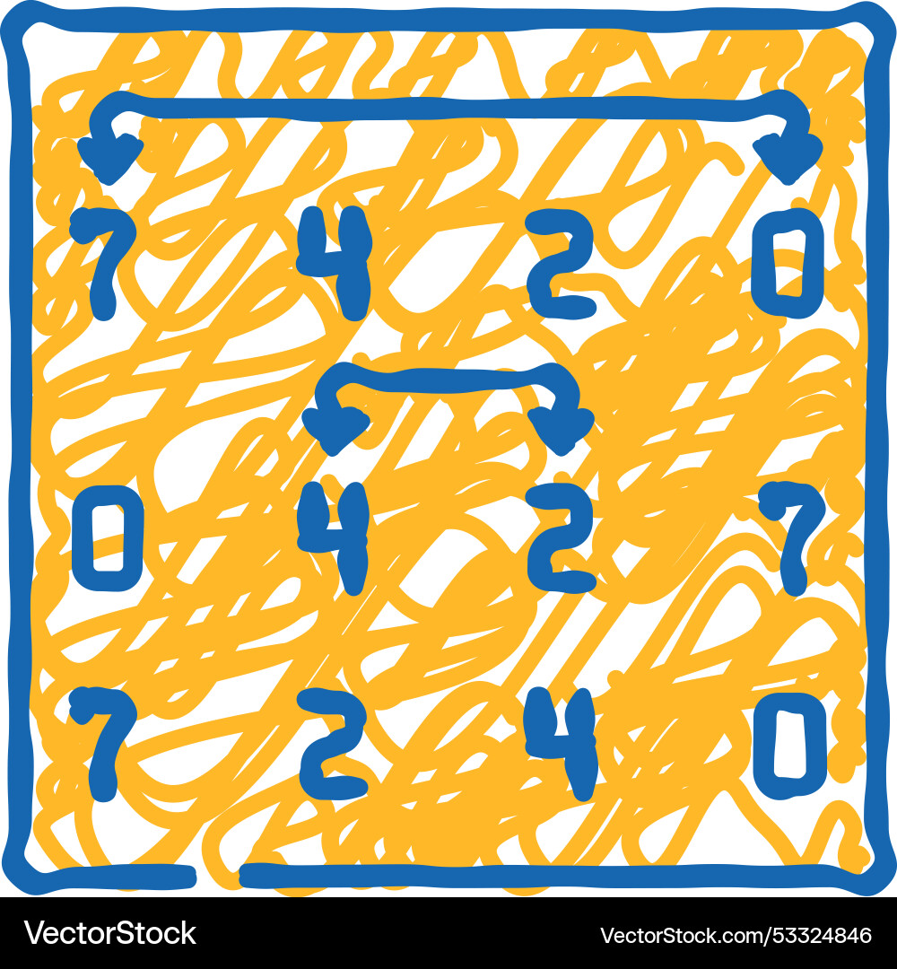 Selection sort algorithm icon doodle Selection sort algorithm icon doodle vector image